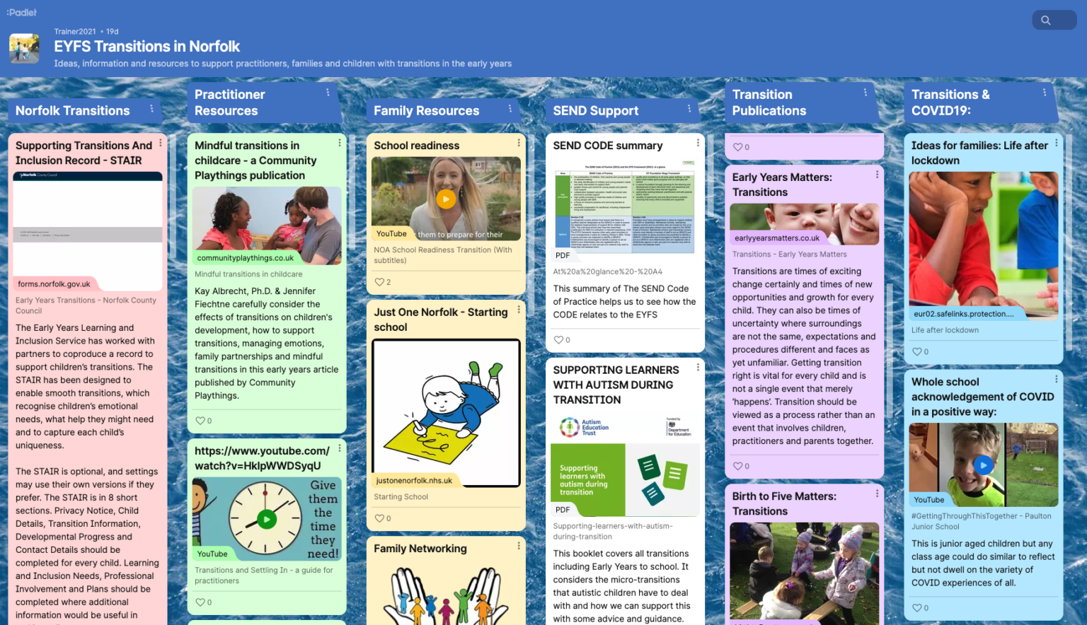 Click to view EYFS Transitions In Norfolk Padlet
